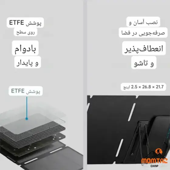 پنل خورشیدی قابل حمل 200 وات BLUETTI مدل MP200