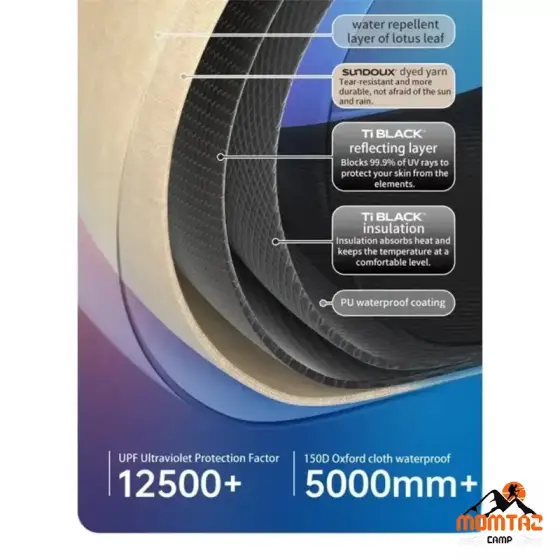 سایبان نیچرهایک مدل CNK230WS014