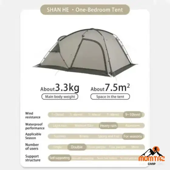 چادر گنبدی 2-3 نفره نیچرهایک مدل CNK2300ZP017